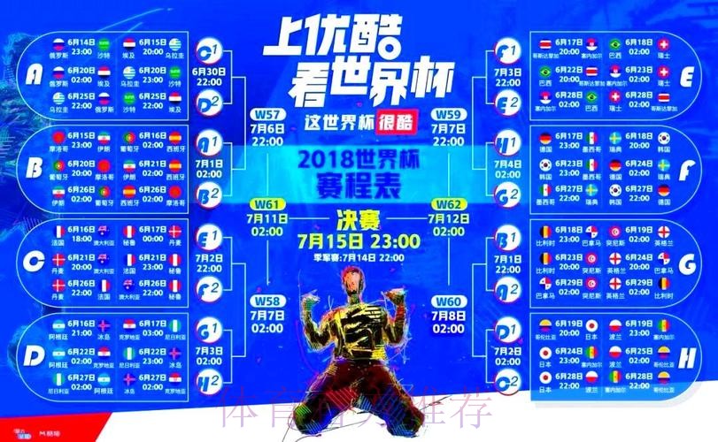 全面解析世界杯直播平台推荐大全