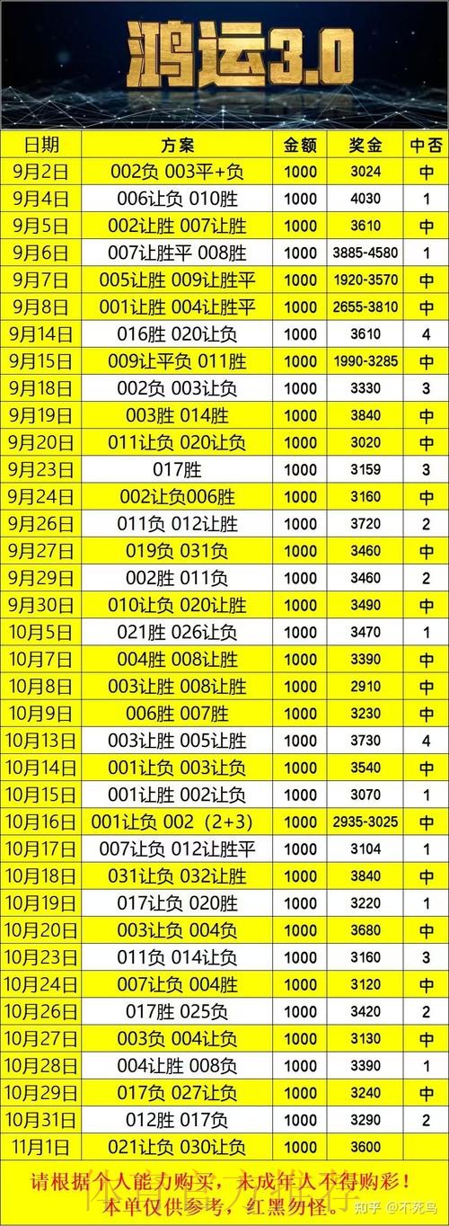 “如何玩转世界杯实时下注提升胜率？”