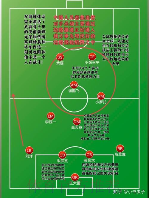 2026世界杯预选赛下注攻略与技巧解析