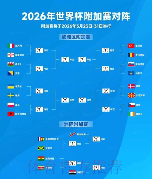 深度解析2026世界杯下注高清