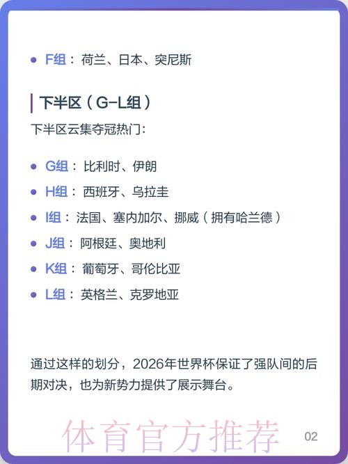 深度解析2026世界杯下注高清