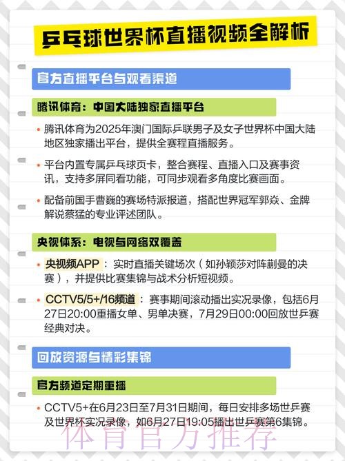 如何免费观看世界杯直播？