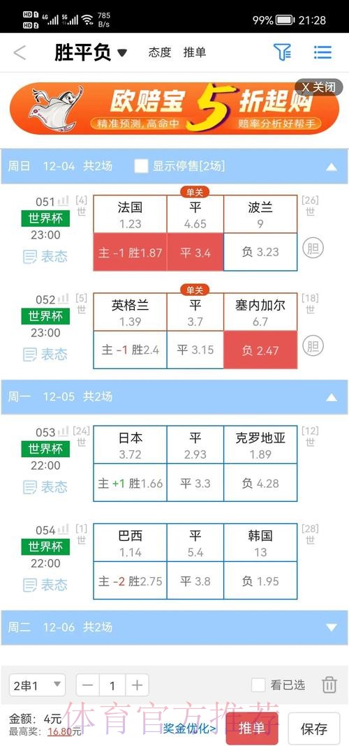 世界杯盘口网站热门解析与推荐